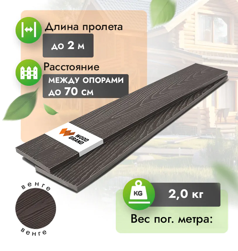 Заборная доска из ДПК в цвете Венге